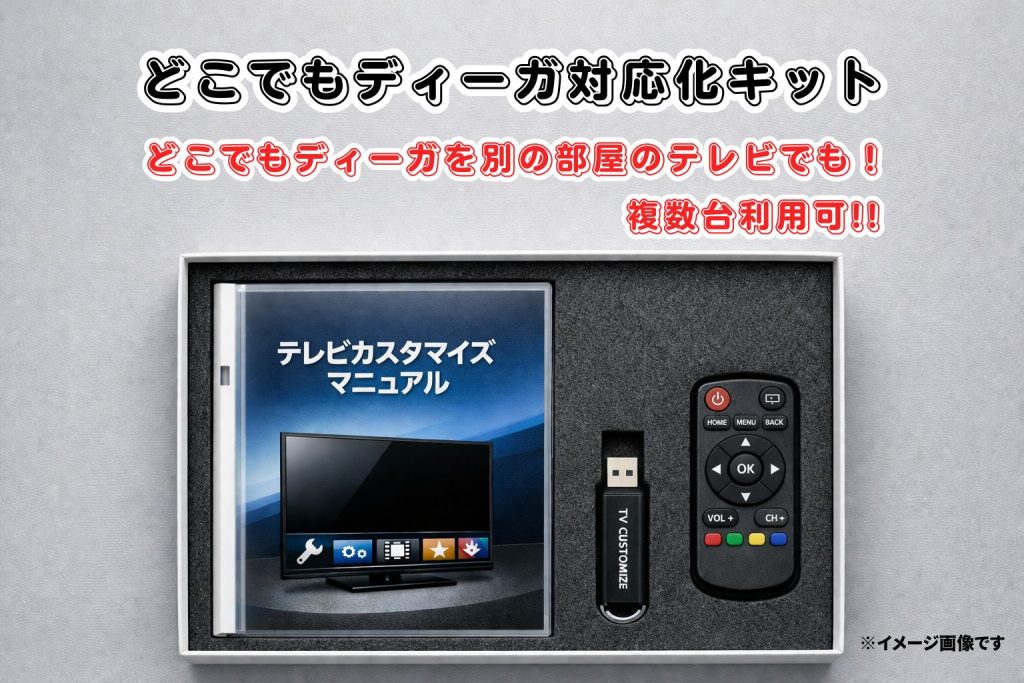 どこでもディーガ対応化キット どこでもディーガを別の部屋のテレビでも！
複数台利用可!!